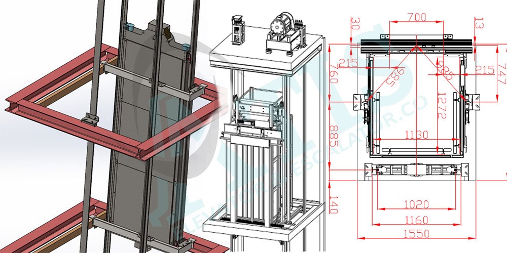 گام دوم مشاوره و طراحی آسانسور، آنالیز ویژگی های فنی اجزای :